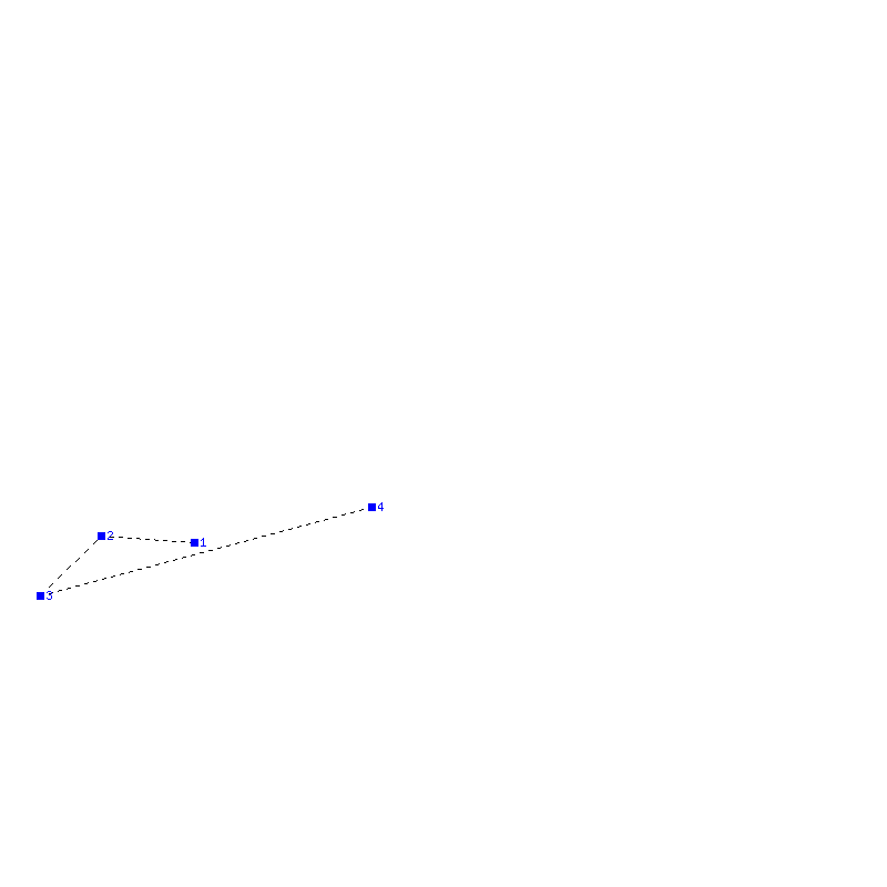 Flugauswertung